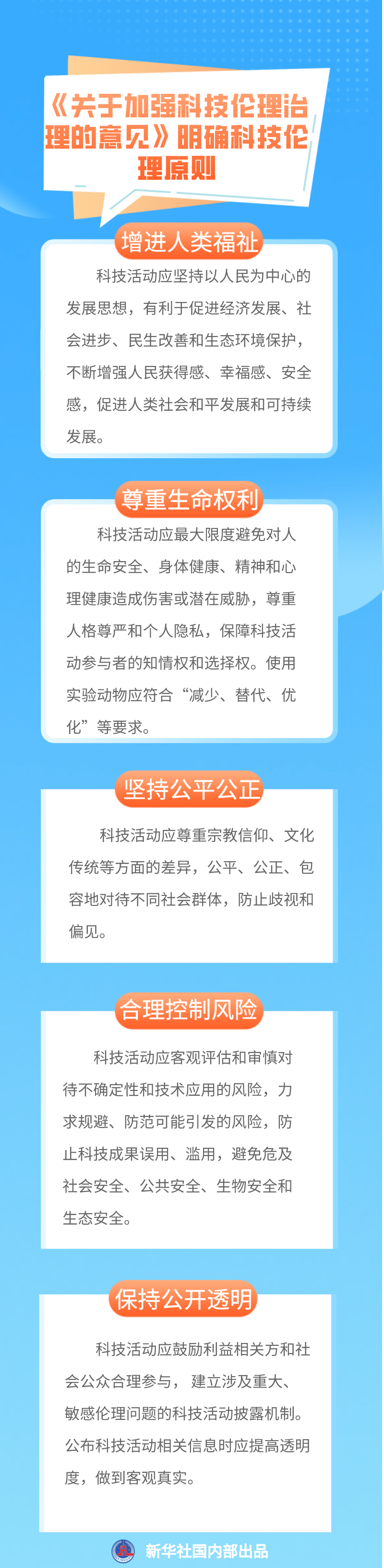 微信图片_20220324130035.png