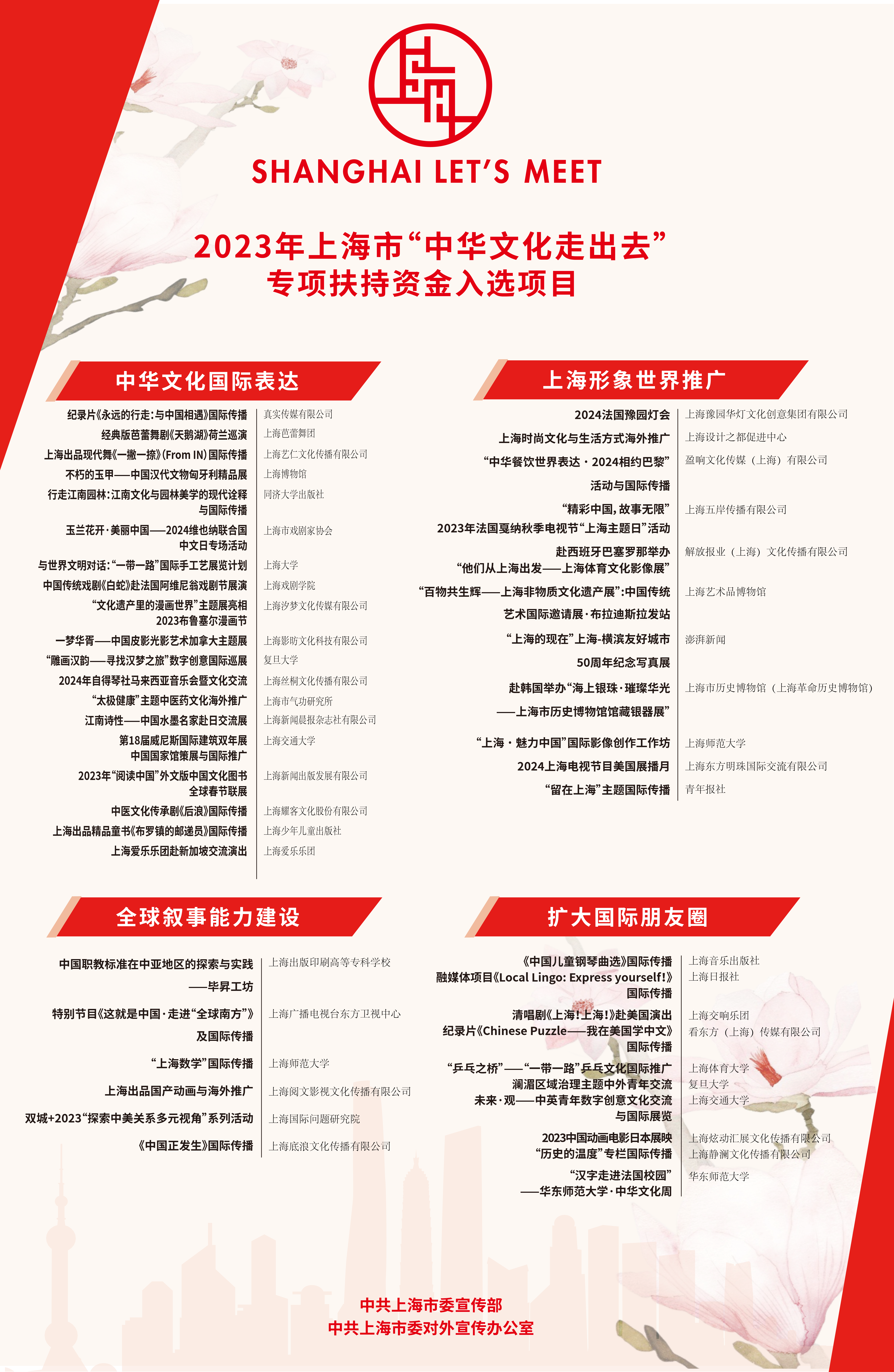 中华文化走出去海报.png