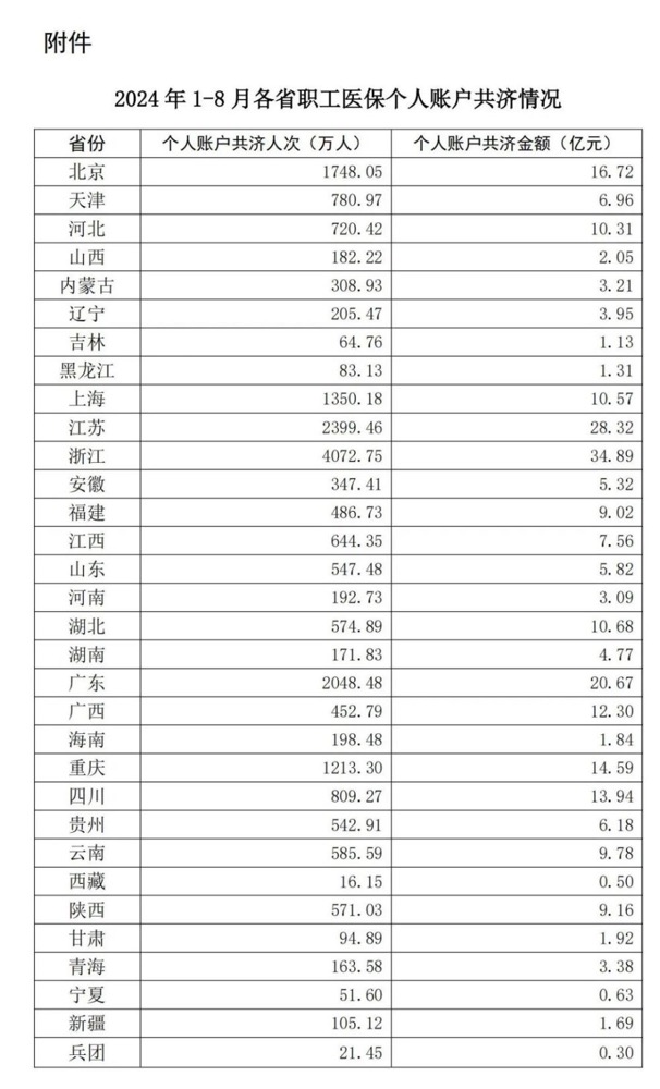 WeChat7e79199688748b146466cbf4f89de889.jpg