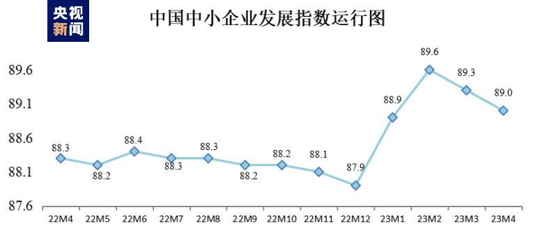 微信图片_20230509100348.png