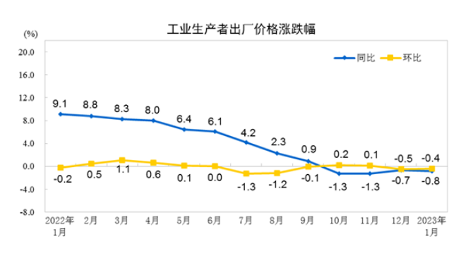 微信图片_20230210233013.png