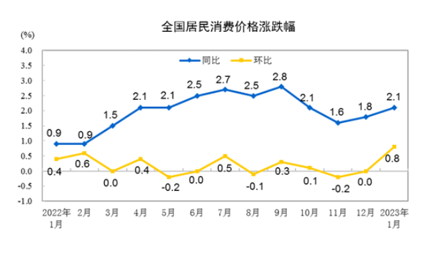 微信图片_20230210233006.png