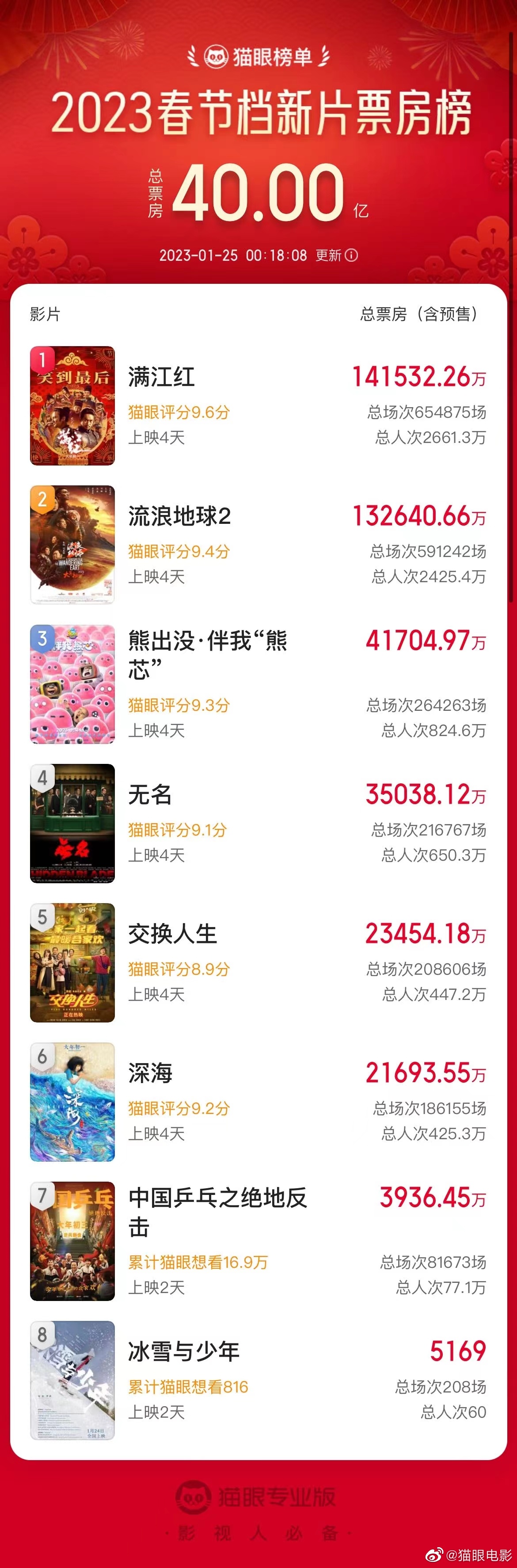 微信图片_20230125093418.jpg