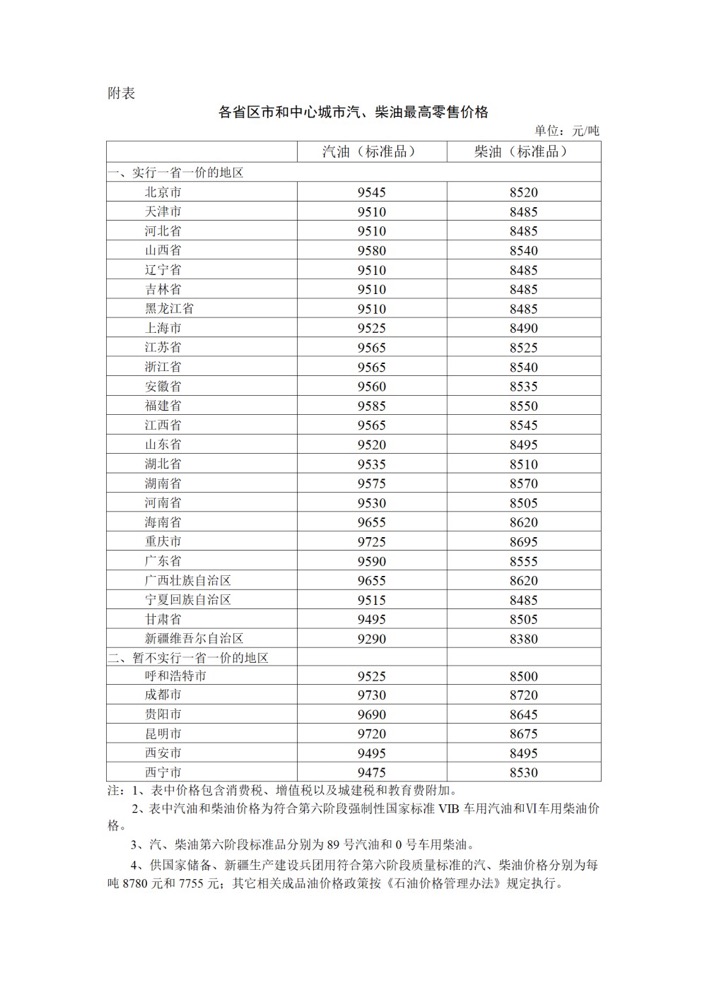 WeChat6ebdd3f07ca3101292999829bc0092ef.jpg