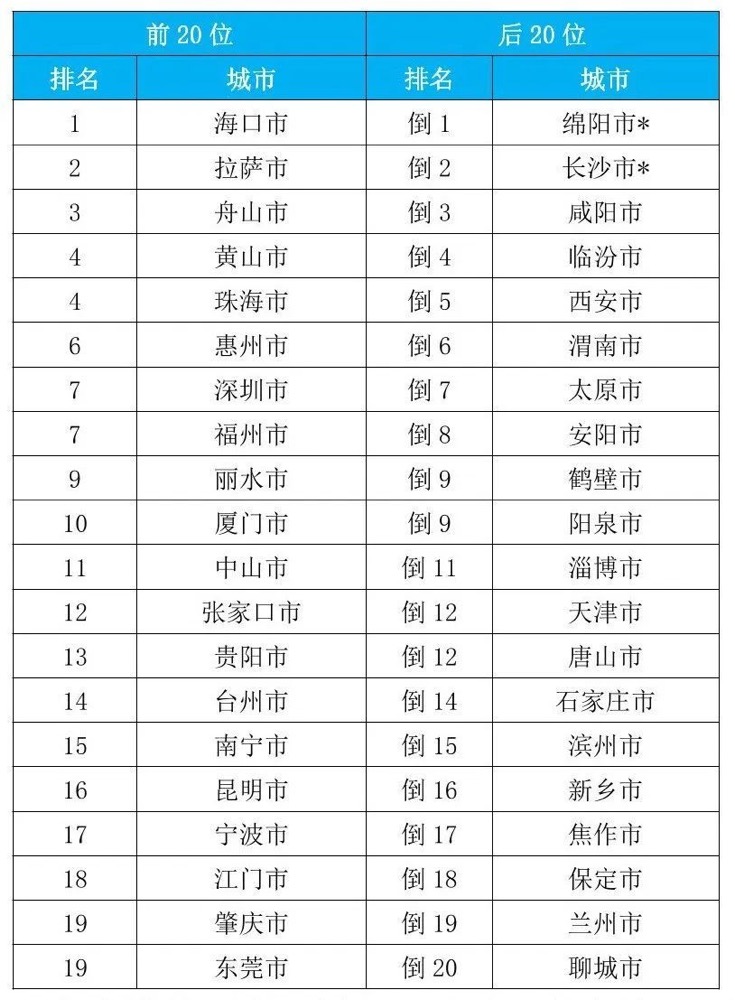 WeChat610249f05bf8dfb65963cd637f7c26e1.jpg