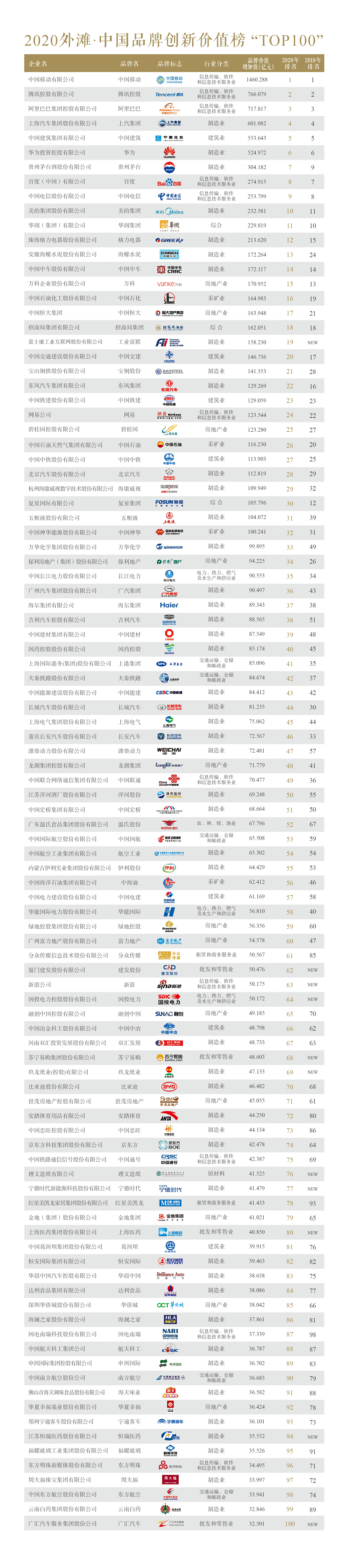 微信图片_20200515161326~1.png